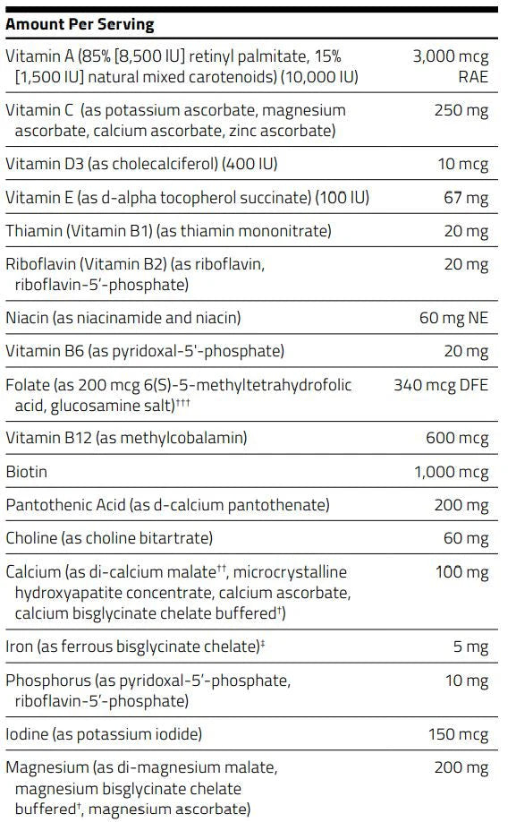 Numedica MultiMedica™ for Women 120 capsules